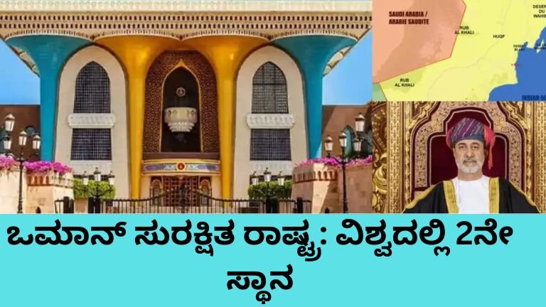 ಒಮಾನ್ ಸುರಕ್ಷಿತ ರಾಷ್ಟ್ರ - ವಿಶ್ವದ 2ನೇ ಅತ್ಯಂತ ಸುರಕ್ಷಿತ ದೇಶ ಒಮಾನ್